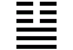 i ching hexagrama 11