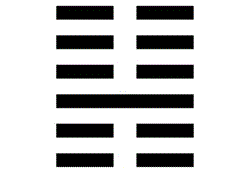 i ching hexagrama 15