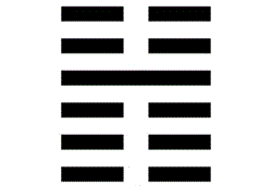 i ching hexagrama 16