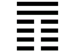 i ching hexagrama 20