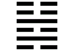 i ching hexagrama 40