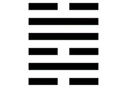 i ching hexagrama 47